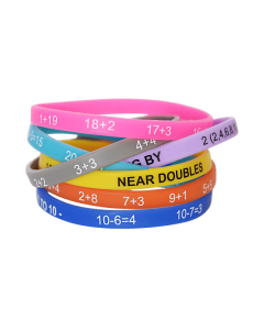 Facts To Wristband