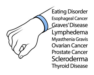 Lymphedema Bracelet