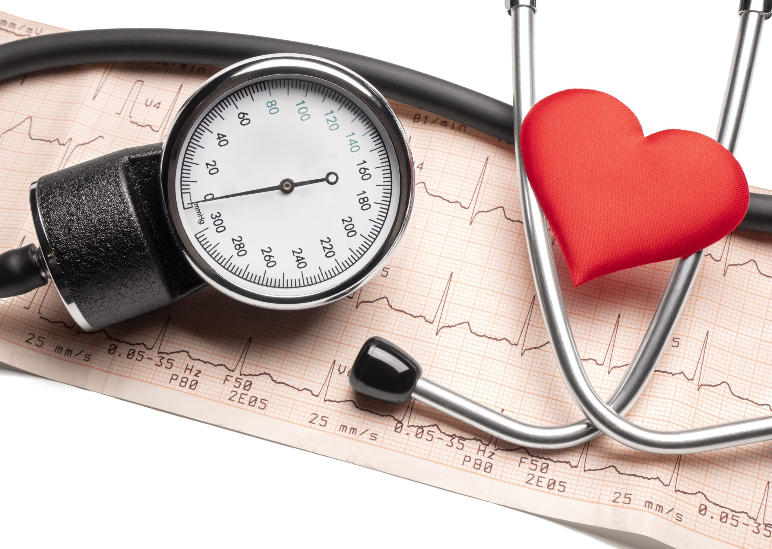 what define high blood pressure