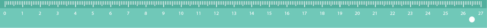 wristband size chart